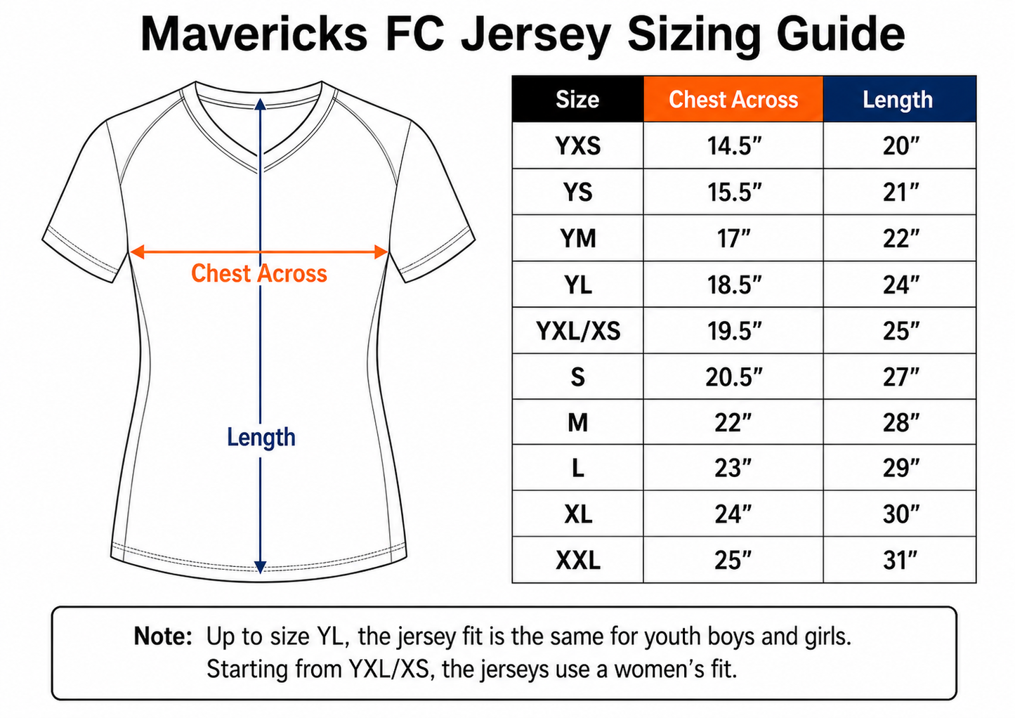 Mavericks FC Girls Practice Jersey